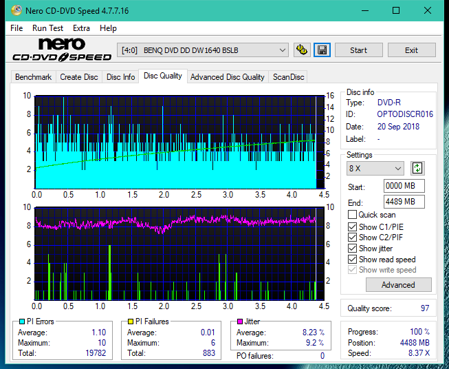 Panasonic SW810/SW820/SW830/SW840-dq_16x_dw1640.png