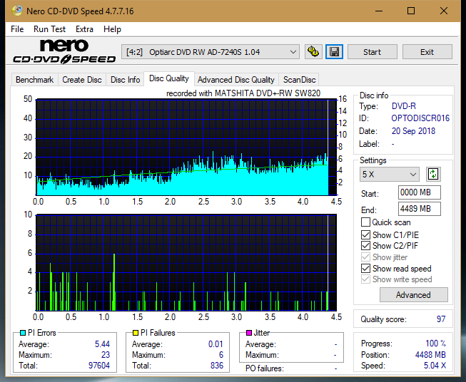 Panasonic SW810/SW820/SW830/SW840-dq_16x_ad-7240s.png