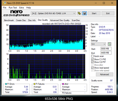 Panasonic SW810/SW820/SW830/SW840-dq_16x_ad-7240s.png