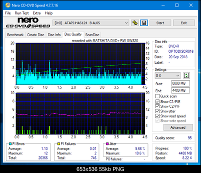 Panasonic SW810/SW820/SW830/SW840-dq_16x_ihas124-b.png