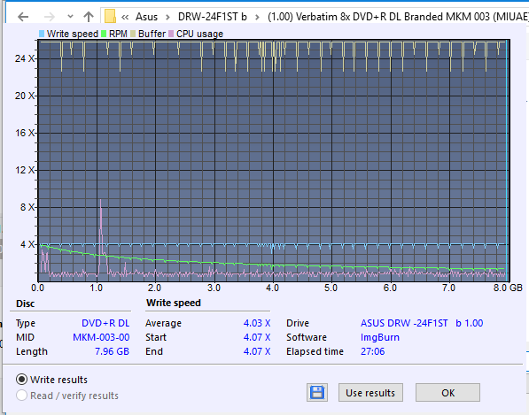 Asus DRW-24F1ST b-createdisc_4x.png