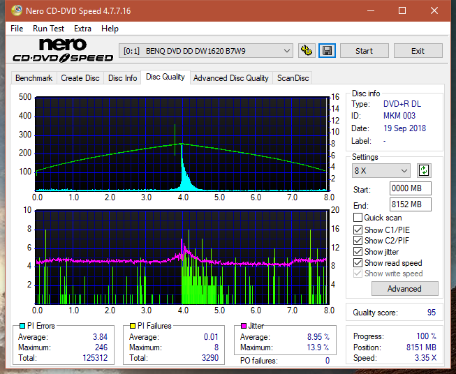 Asus DRW-24F1ST b-dq_6x_dw1620.png