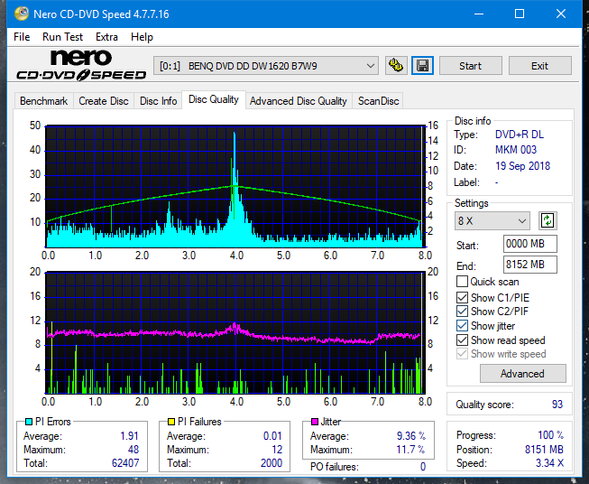 Asus DRW-24F1ST b-dq_8x_dw1620.png