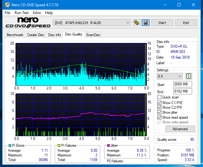 Asus DRW-24F1ST b-dq_8x_ihas124-b.png