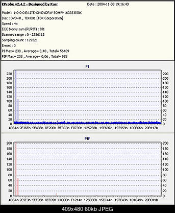 LITE-ON SOHW-1213S@SONY DRU-710A czyli SOHW-1633S-1633.jpg