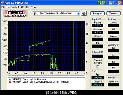 LITE-ON SOHW-1213S@SONY DRU-710A czyli SOHW-1633S-wykres.jpg