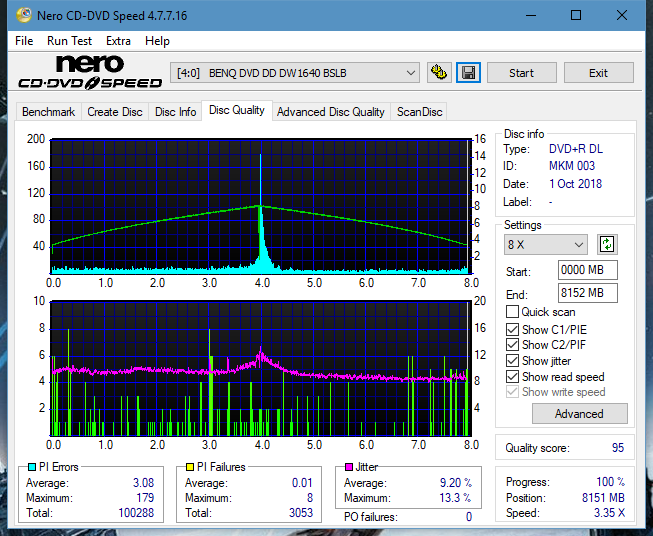 Panasonic SW810/SW820/SW830/SW840-dq_4x_dw1640.png