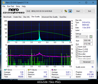 Panasonic SW810/SW820/SW830/SW840-dq_4x_dw1640.png