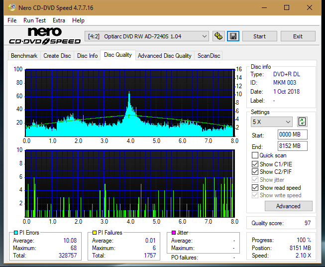 Panasonic SW810/SW820/SW830/SW840-dq_4x_ad-7240s.png