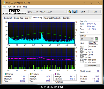 Panasonic SW810/SW820/SW830/SW840-dq_4x_ihas324-.png