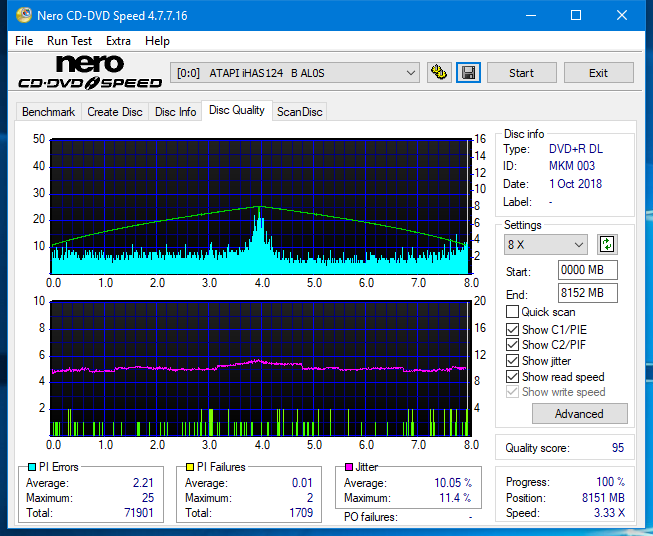 Panasonic SW810/SW820/SW830/SW840-dq_4x_ihas124-b.png