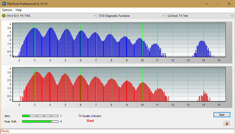 Panasonic SW810/SW820/SW830/SW840-ta-test-outer-zone-layer-0-_4x_px-716a.png