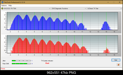 Panasonic SW810/SW820/SW830/SW840-ta-test-outer-zone-layer-0-_4x_px-716a.png