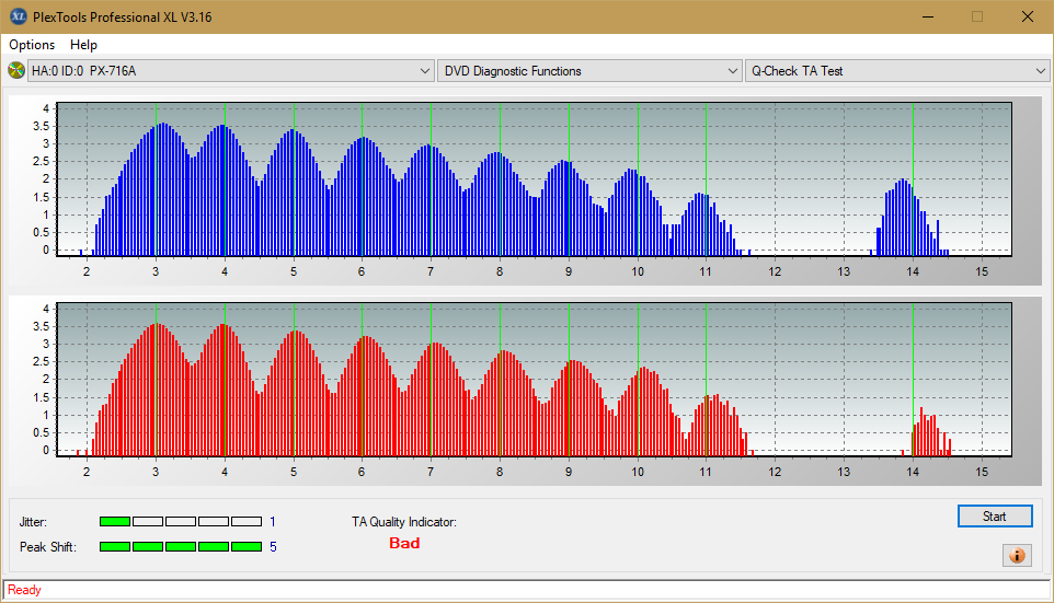 Panasonic SW810/SW820/SW830/SW840-ta-test-outer-zone-layer-1-_4x_px-716a.png