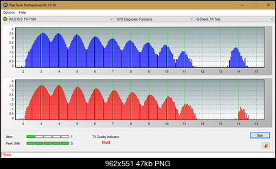 Panasonic SW810/SW820/SW830/SW840-ta-test-outer-zone-layer-1-_4x_px-716a.png