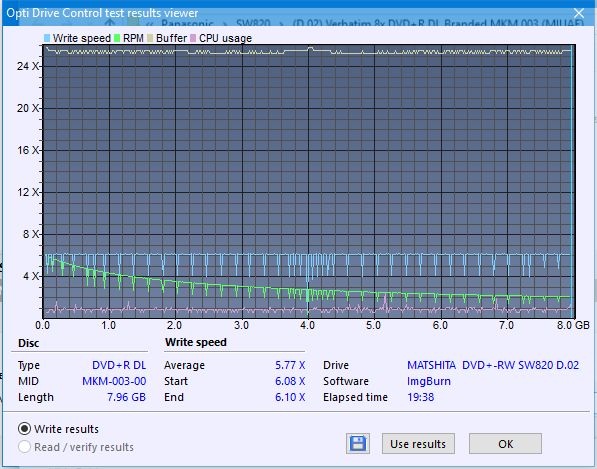 Panasonic SW810/SW820/SW830/SW840-createdisc_6x.png