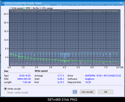 Panasonic SW810/SW820/SW830/SW840-createdisc_6x.png