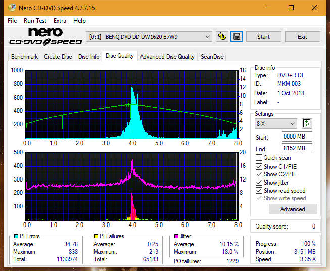 Panasonic SW810/SW820/SW830/SW840-dq_6x_dw1620.png