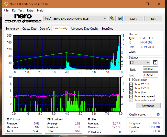 Panasonic SW810/SW820/SW830/SW840-dq_6x_dw1640.png