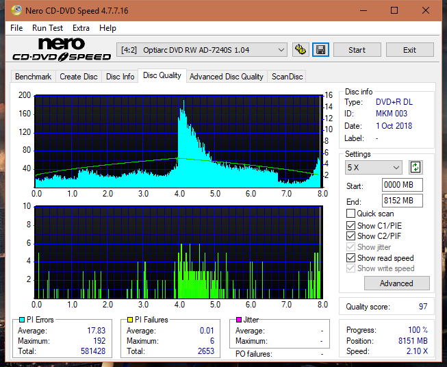 Panasonic SW810/SW820/SW830/SW840-dq_6x_ad-7240s.png