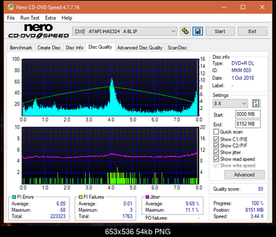 Panasonic SW810/SW820/SW830/SW840-dq_6x_ihas324-.png