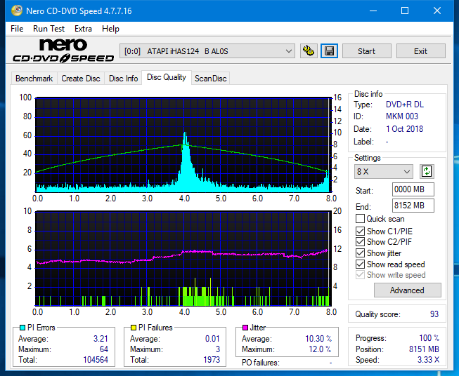 Panasonic SW810/SW820/SW830/SW840-dq_6x_ihas124-b.png