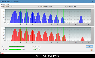 Panasonic SW810/SW820/SW830/SW840-ta-test-inner-zone-layer-0-_6x_px-716a.png