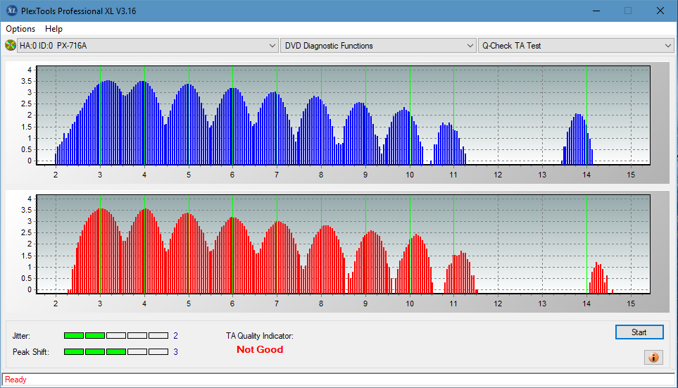 Panasonic SW810/SW820/SW830/SW840-ta-test-inner-zone-layer-1-_6x_px-716a.png