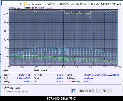 Panasonic SW810/SW820/SW830/SW840-createdisc_8x.png