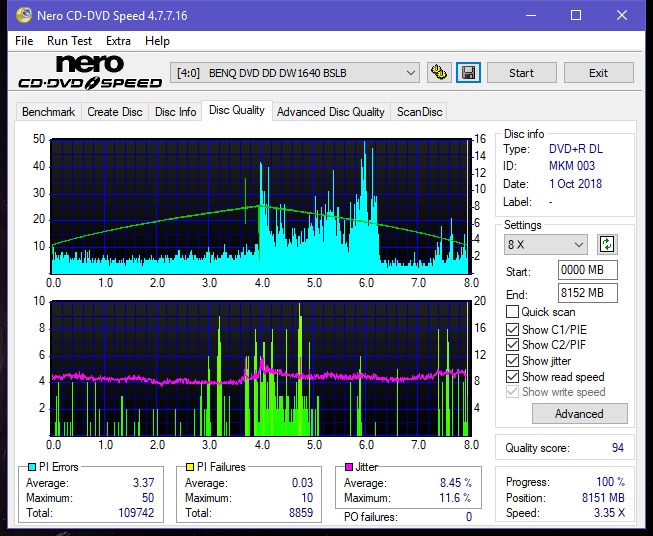 Panasonic SW810/SW820/SW830/SW840-dq_8x_dw1640.png