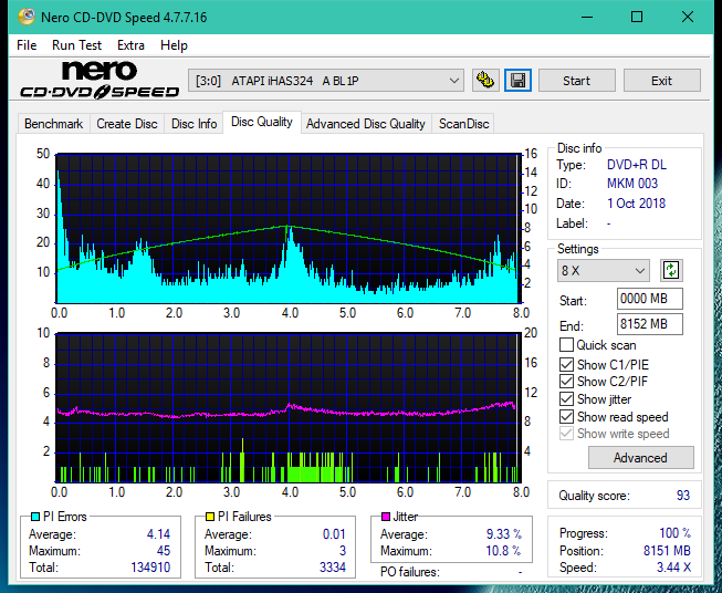 Panasonic SW810/SW820/SW830/SW840-dq_8x_ihas324-.png