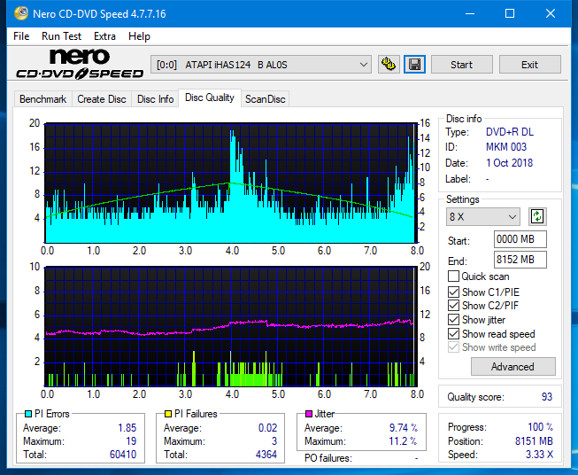 Panasonic SW810/SW820/SW830/SW840-dq_8x_ihas124-b.png