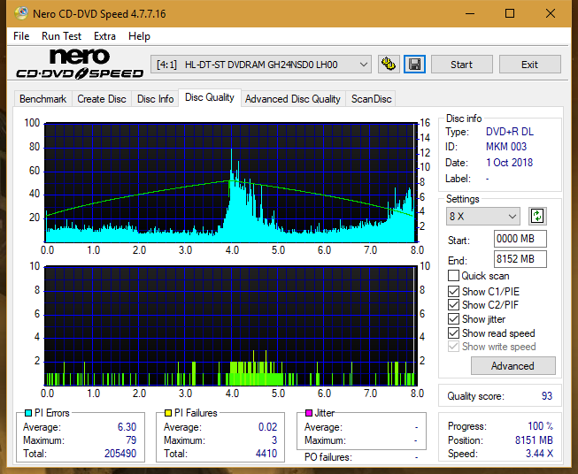 Panasonic SW810/SW820/SW830/SW840-dq_8x_gh24nsd0.png