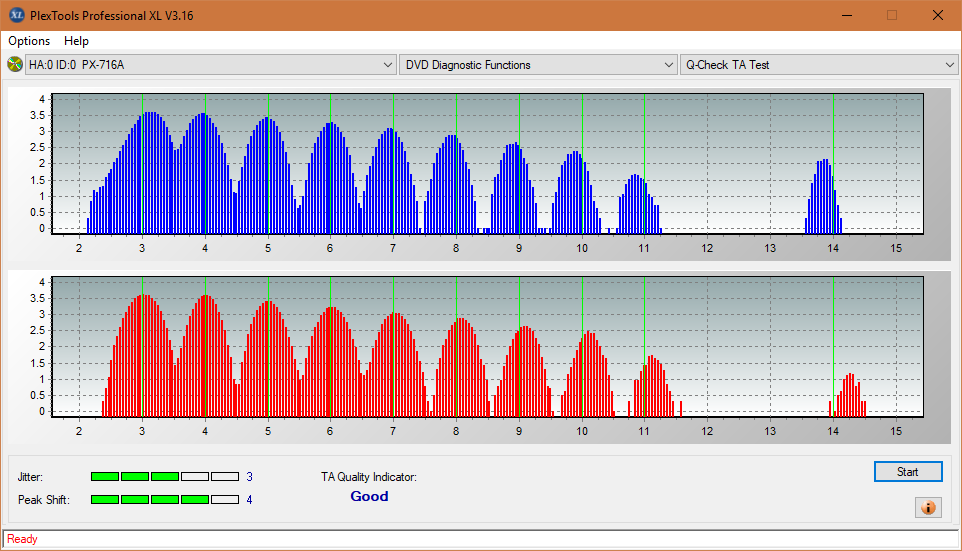 Panasonic SW810/SW820/SW830/SW840-ta-test-middle-zone-layer-1-_8x_px-716a.png