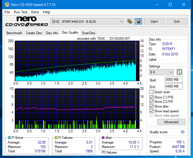 Teac DV-W28S-VS/WT-dq_2x_ihas124-b.png