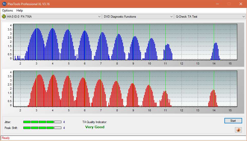 Teac DV-W28S-VS/WT-ta-test-middle-zone-layer-0-_2x_px-716a.png