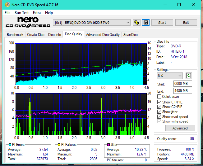 Teac DV-W28S-VS/WT-dq_4x_dw1620.png