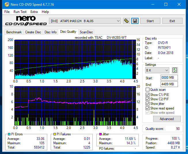 Teac DV-W28S-VS/WT-dq_4x_ihas124-b.png