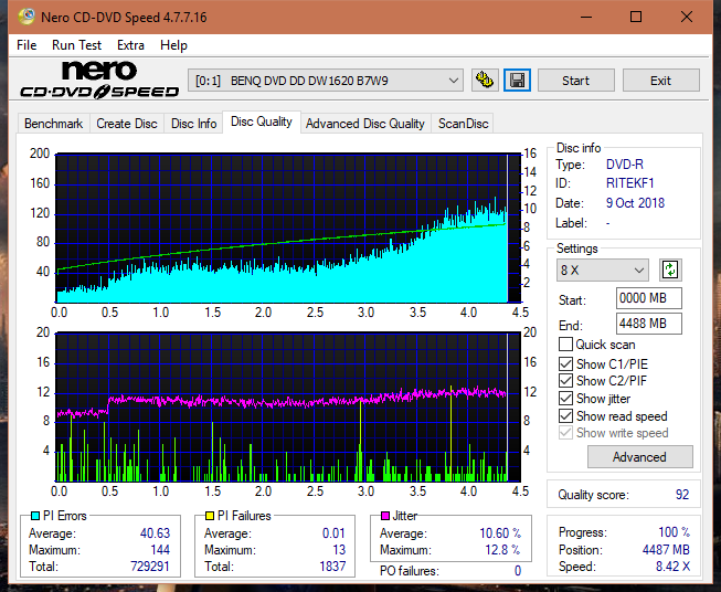 Teac DV-W28S-VS/WT-dq_6x_dw1620.png