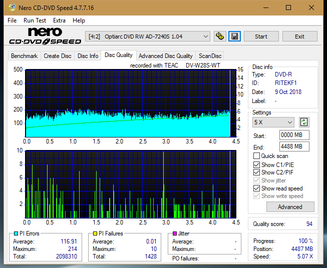 Teac DV-W28S-VS/WT-dq_6x_ad-7240s.png