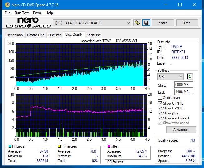 Teac DV-W28S-VS/WT-dq_6x_ihas124-b.png