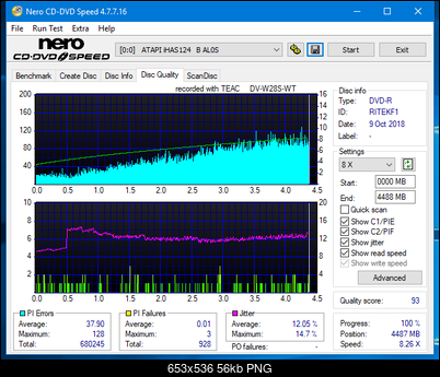 Teac DV-W28S-VS/WT-dq_6x_ihas124-b.png