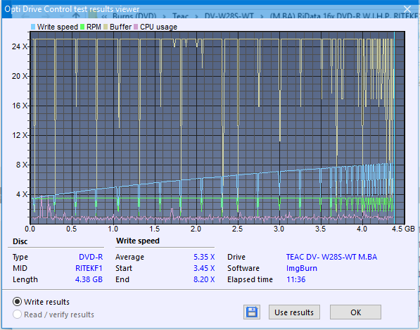 Teac DV-W28S-VS/WT-createdisc_8x.png