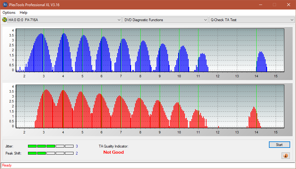 Teac DV-W28S-VS/WT-ta-test-middle-zone-layer-0-_8x_px-716a.png