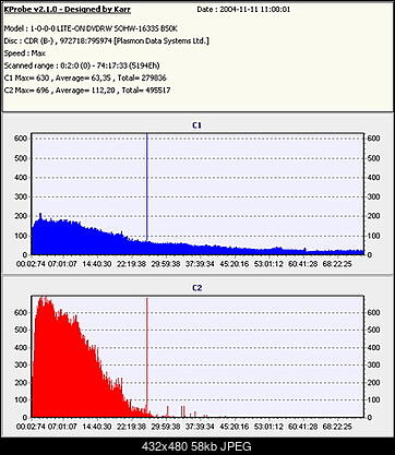 LITE-ON SOHW-1213S@SONY DRU-710A czyli SOHW-1633S-platinum-x48-dobra-aspi.jpg