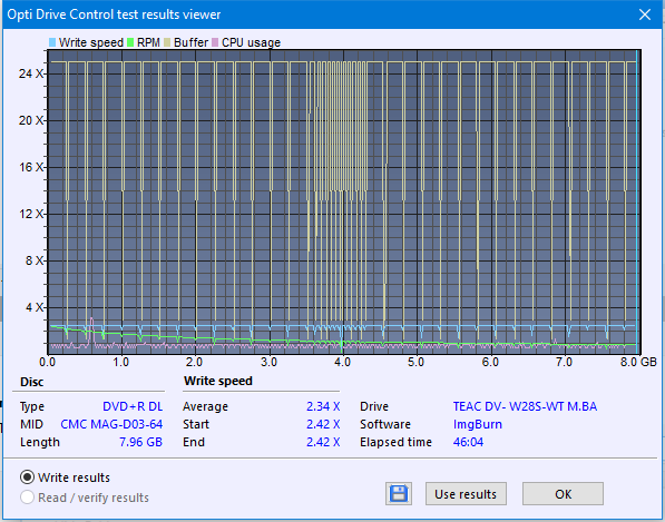 Teac DV-W28S-VS/WT-createdisc_2.4x.png