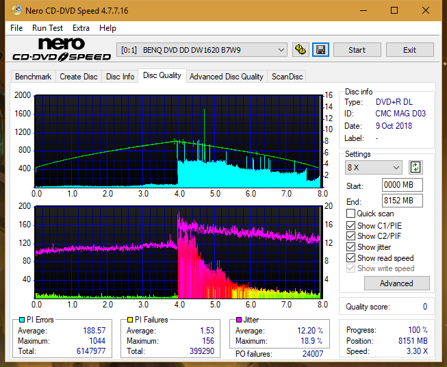 Teac DV-W28S-VS/WT-dq_2.4x_dw1620.png