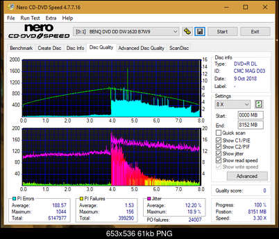 Teac DV-W28S-VS/WT-dq_2.4x_dw1620.png