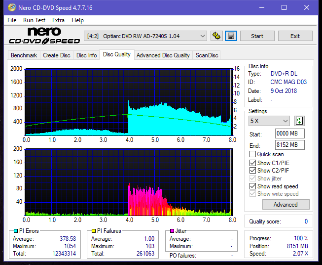 Teac DV-W28S-VS/WT-dq_2.4x_ad-7240s.png