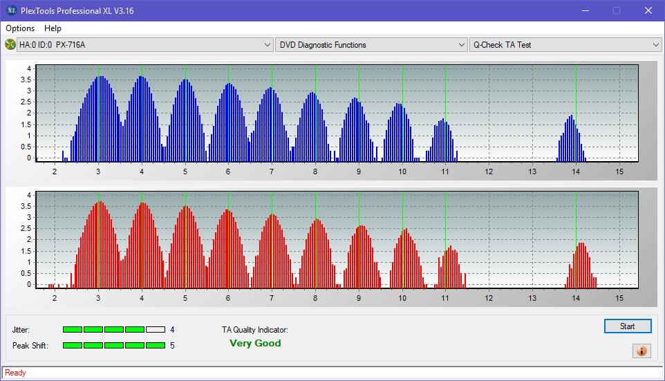 Teac DV-W28S-VS/WT-ta-test-inner-zone-layer-0-_2.4x_px-716a.png